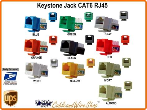 voice data junction boxes|Voice & Data Jacks .